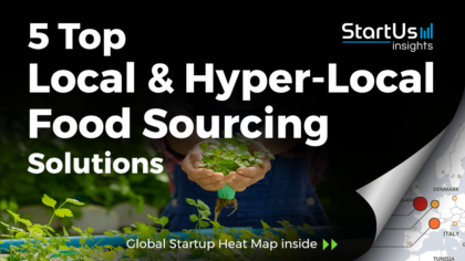 Discover 5 Top Local & Hyper-Local Food Sourcing Solutions