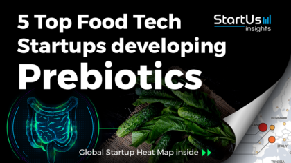 Discover 5 Top Food Tech Startups developing Prebiotics