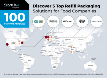 Discover 5 Top Refill Packaging Solutions for Food Companies