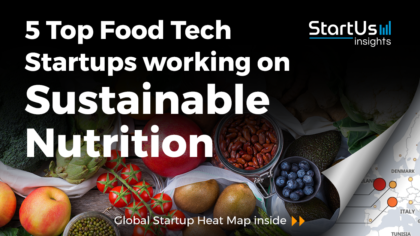 Discover 5 Top Food Tech Startups working on Sustainable Nutrition