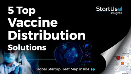 Discover 5 Top HealthTech Startups developing Vaccine Distribution Solutions