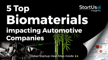 Discover 5 Top Biomaterials impacting Automotive Companies