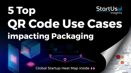 Discover 5 Top QR Code Use Cases impacting Packaging