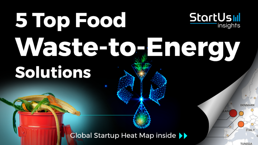15 Emerging Technologies Helping Reduce Food Waste - Lightspeed