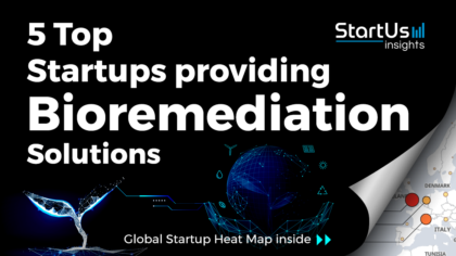 Discover 5 Top Startups providing Bioremediation Solutions