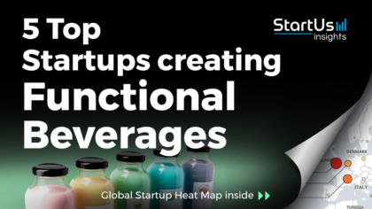 Discover 5 Top Startups creating Functional Beverages