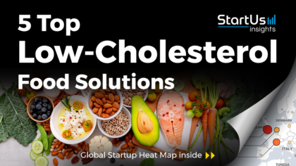 Discover 5 Top Startups offering Low-Cholesterol Food Solutions