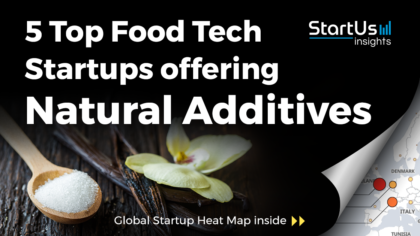 Discover 5 Top Food Tech Startups offering Natural Additives