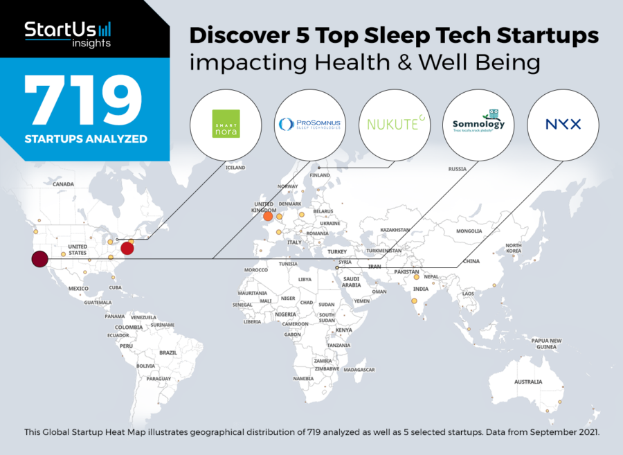 Sleep Tech Jobs Florida