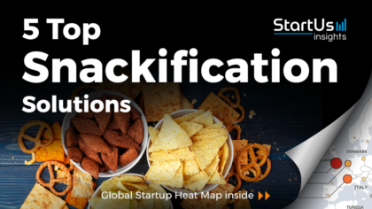 Discover 5 Top Snackification Solutions