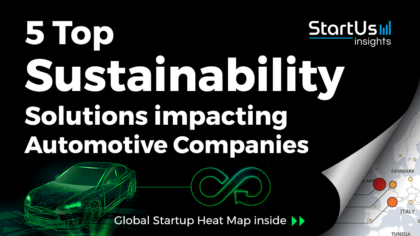 Discover 5 Top Sustainability Solutions impacting Automotive Companies