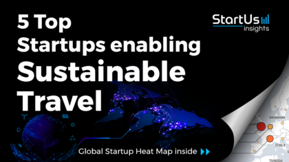 Discover 5 Top Startups enabling Sustainable Travel