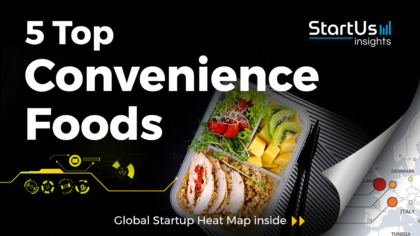 Discover 5 Top Convenience Food Solutions created by Startups