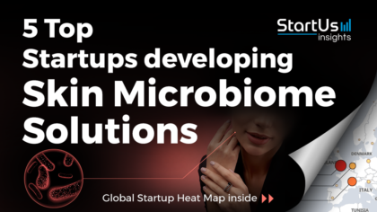 Discover 5 Top Startups developing Solutions for the Skin Microbiome