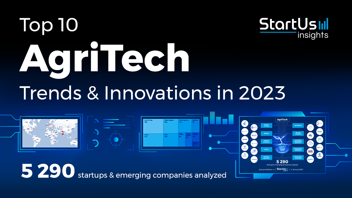 Top 10 Agriculture Trends & Innovations For 2023 | StartUs Insights