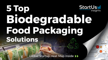 Discover 5 Top Biodegradable Food Packaging Solutions