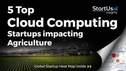 Discover 5 Top Cloud Computing Startups impacting Agriculture