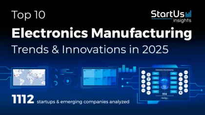 Top 10 Electronics Industry Trends & Innovations in 2025