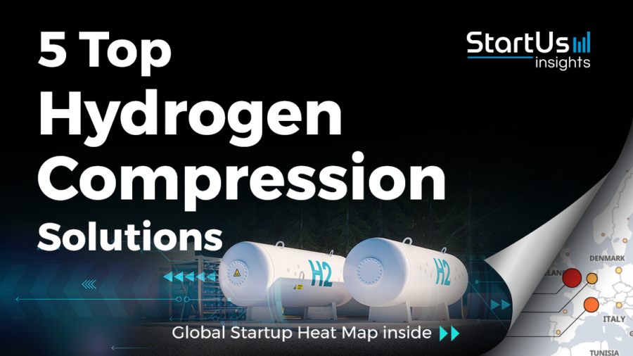 Hydrogen A to Z Series: C For Compression : GenH2 Discover Hydrogen