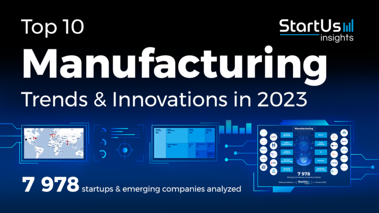 Top 10 Manufacturing Trends & Innovations (2023) | StartUs Insights