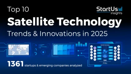 Explore the Top 10 Satellite Industry Trends in 2025