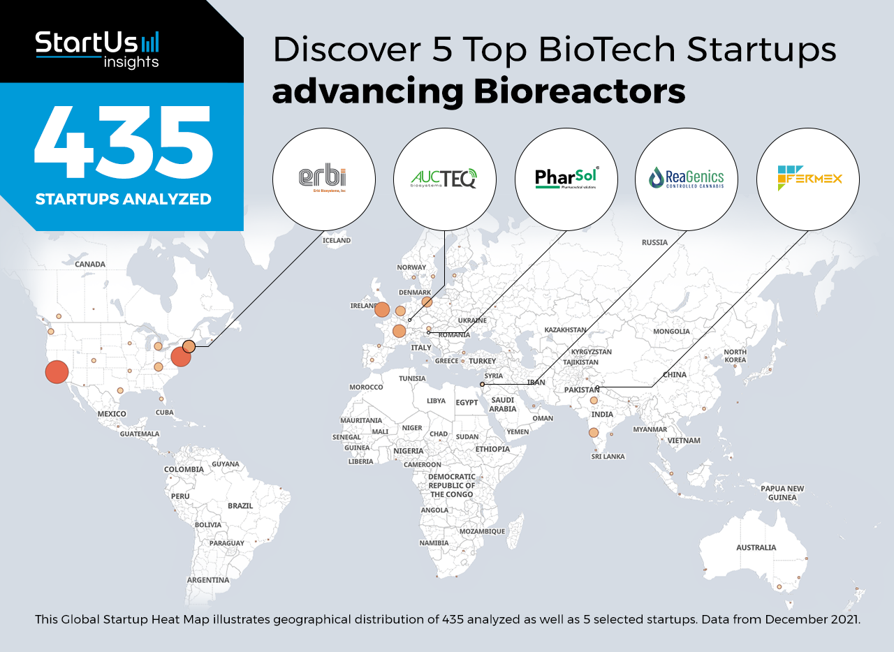 5 Top BioTech Startups advancing Bioreactors StartUs Insights