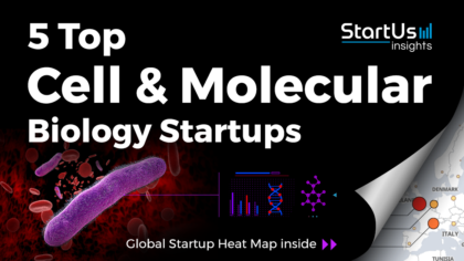 Discover 5 Top Cell and Molecular Biology Startups