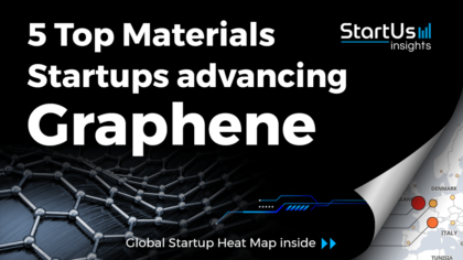 Discover 5 Top Materials Startups advancing Graphene