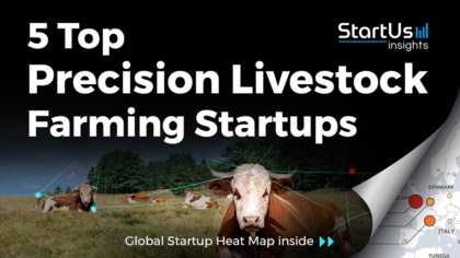 Discover 5 Top Precision Livestock Farming Startups