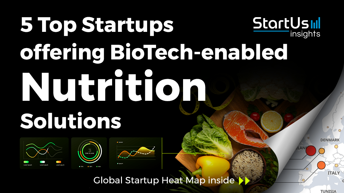 5 Startups Offering BioTech-enabled Nutrition Solutions | StartUs Insights