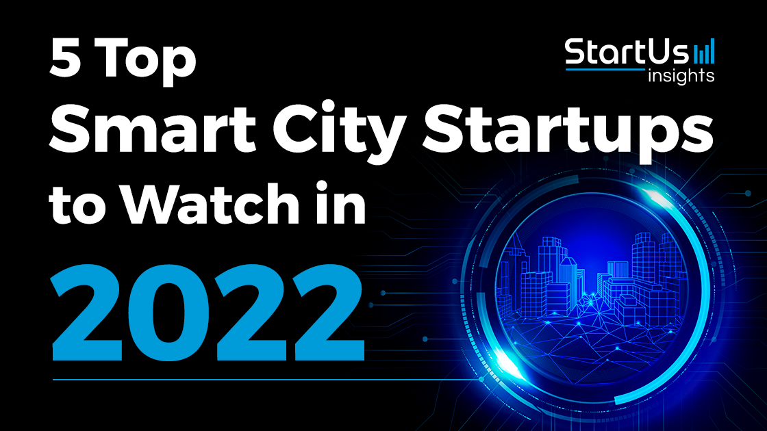 Smart hot sale watch startups