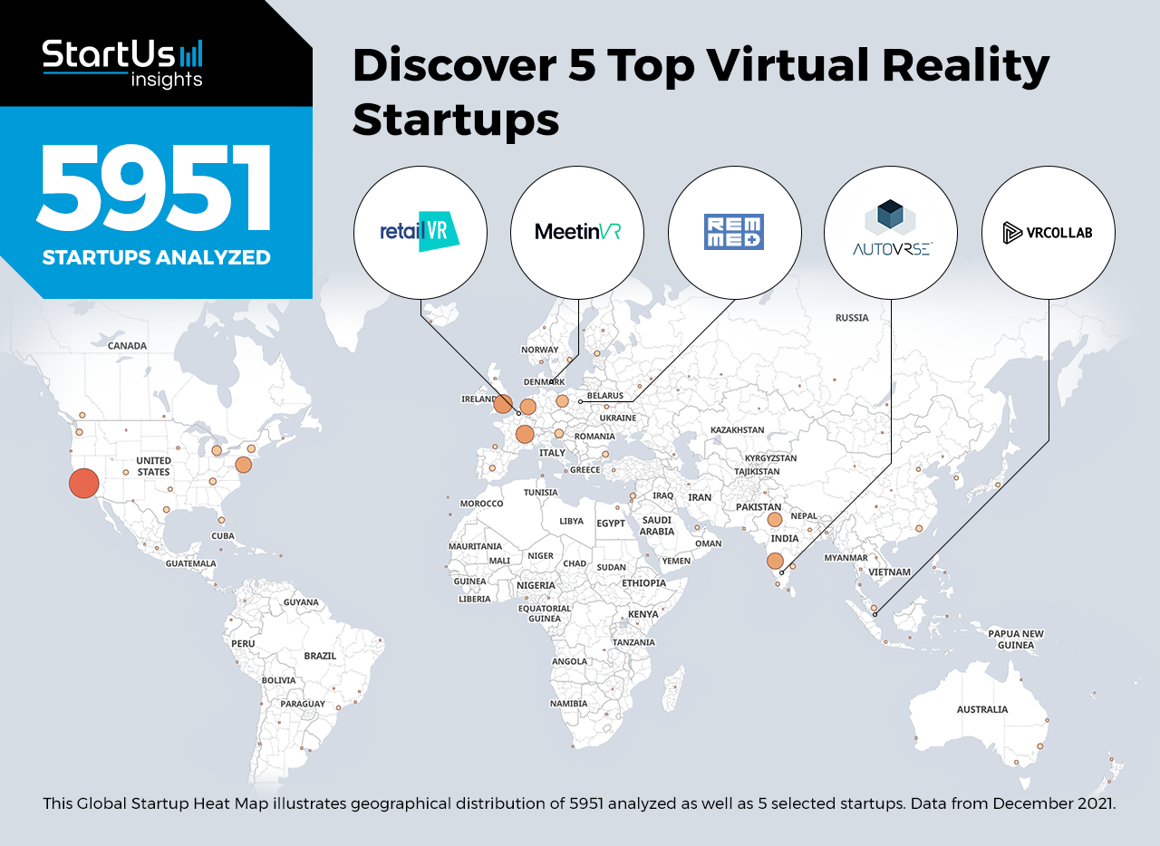 5 Top Virtual Reality Startups |