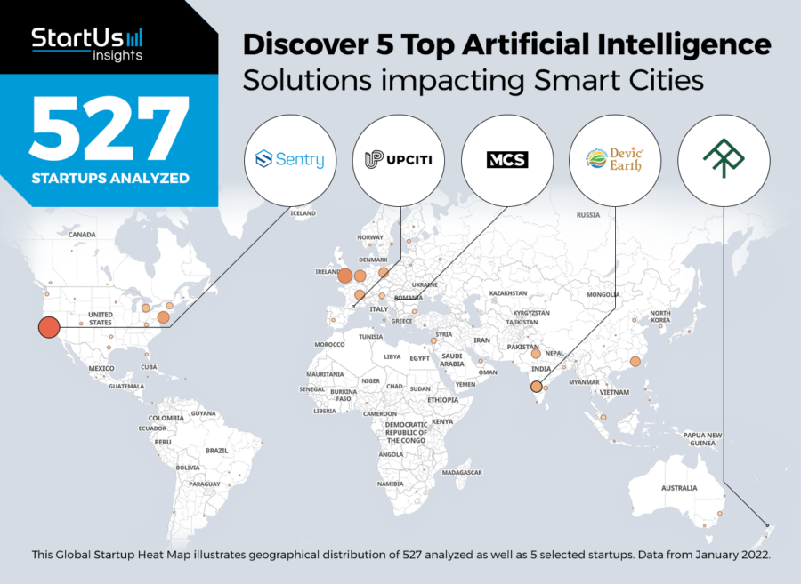 5 Top Artificial Intelligence Solutions For Smart Cities | StartUs Insights