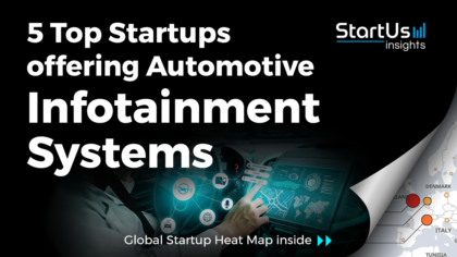 Discover 5 Top Startups offering Automotive Infotainment Systems