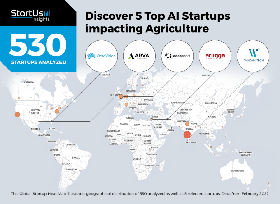 5 Top AI Startups Impacting Agriculture | StartUs Insights