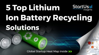 Discover 5 Top Lithium Ion Battery Recycling Solutions