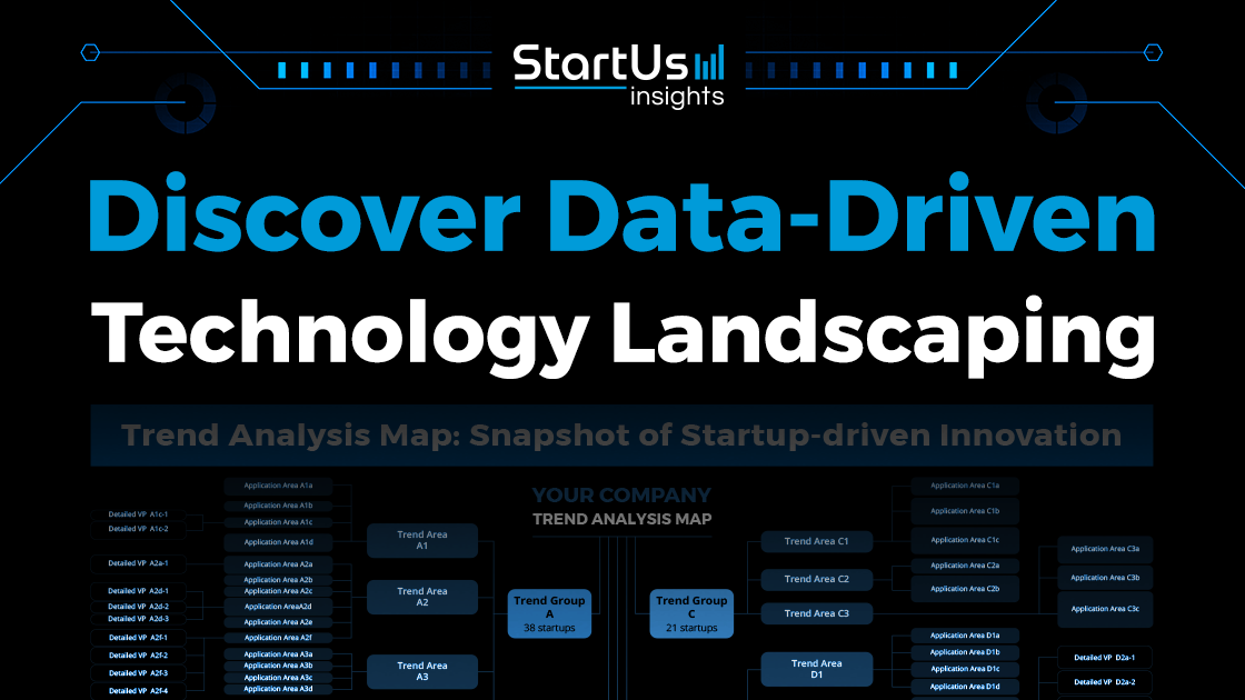 Navigating the Technology Landscape: Insights for the Future