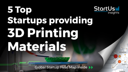 Discover 5 Top Startups providing 3D Printing Materials