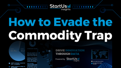 How to Leverage Innovation to Evade the Commodity Trap