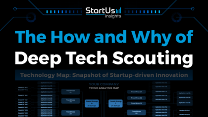 The How and Why of Deep Tech Scouting