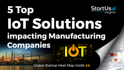 Discover 5 Top IoT Solutions impacting Manufacturing Companies