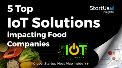 Discover 5 Top IoT Solutions impacting Food Companies