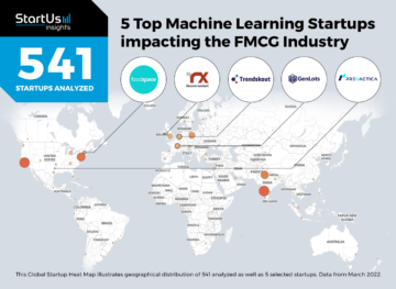 5 Top Machine Learning Startups Impacting FMCG | StartUs Insights