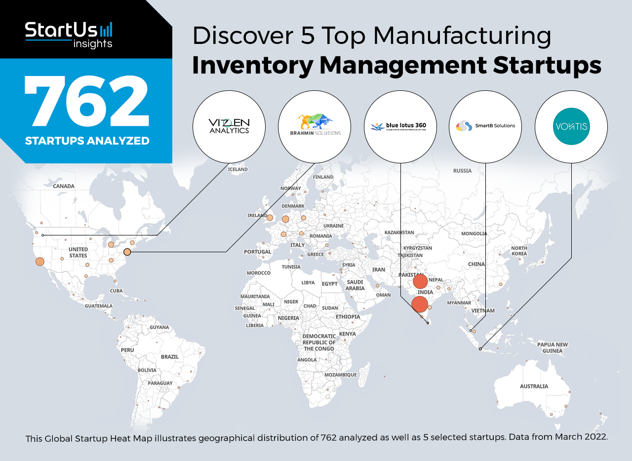 5 Top Manufacturing Inventory Management Startups