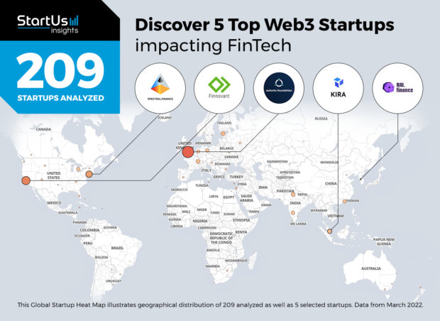 5 Top Web3 Startups Impacting FinTech | StartUs Insights