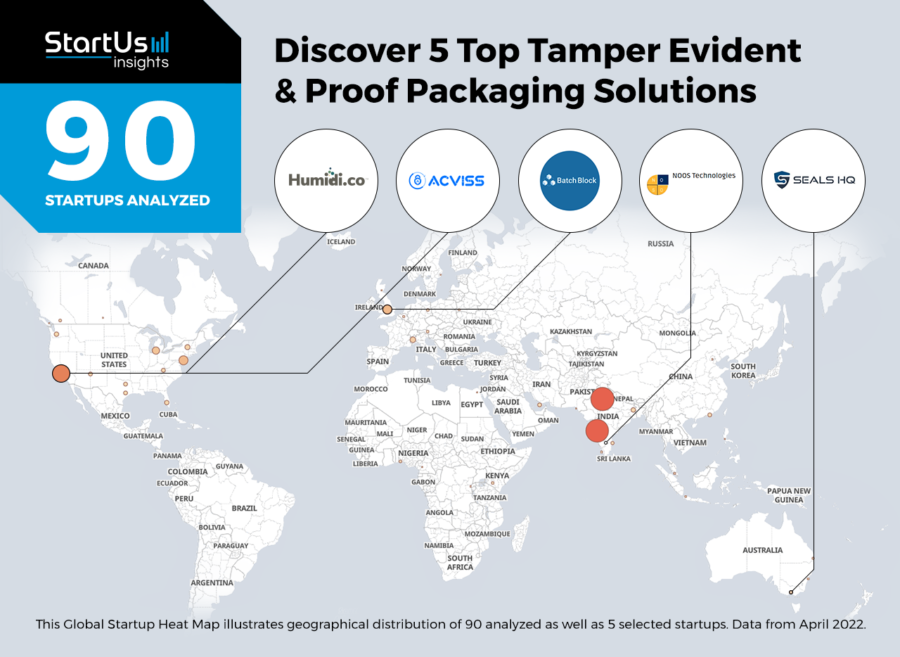 5 Top Tamper Evident And Proof Packaging Solutions Startus Insights