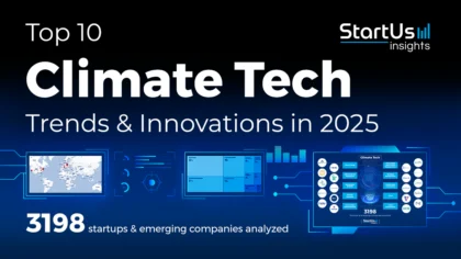 Top 10 Climate Tech Trends & Innovations in 2025