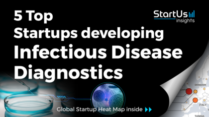 Discover 5 Top Startups developing Infectious Disease Diagnostics