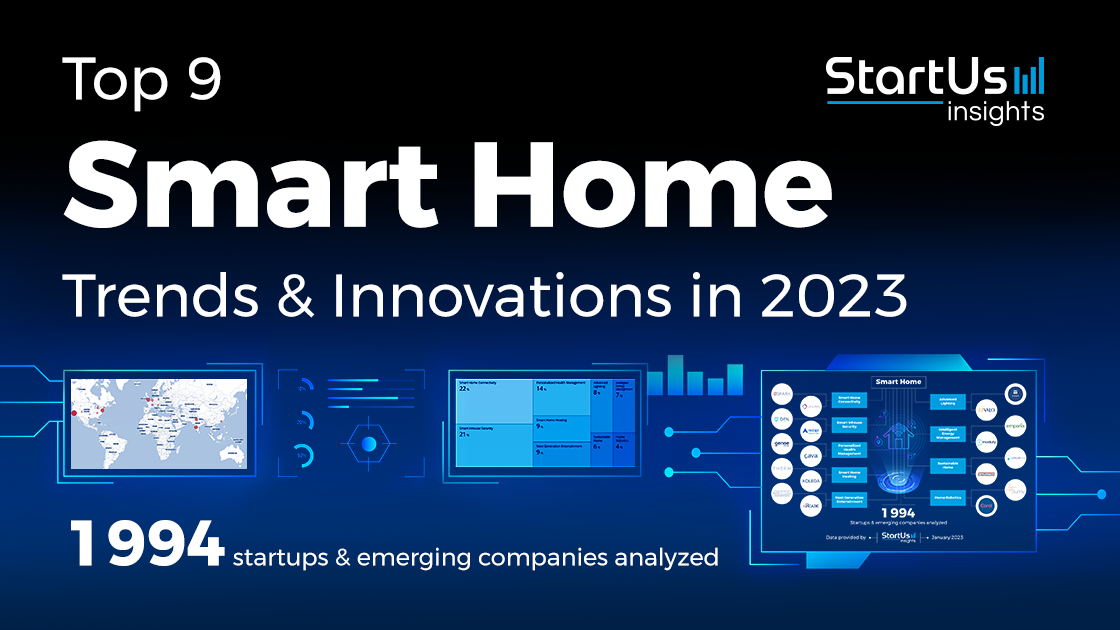 2023 home gadgets asian smart innovative