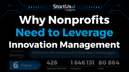 Why Nonprofits Need to Leverage Innovation Management